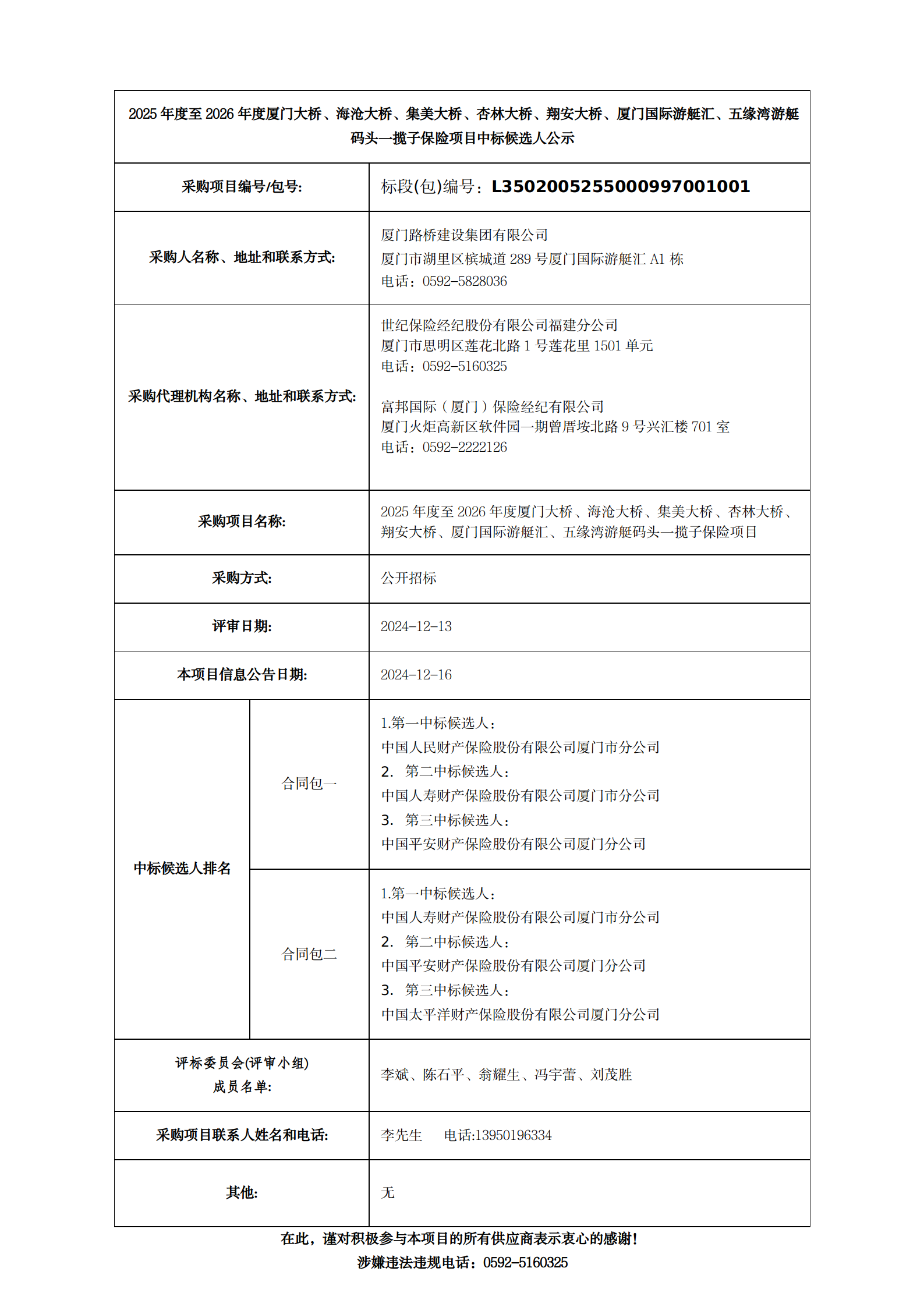 中標候選人公示-2025年度至2026年度廈門(mén)大橋、海滄大橋、集美大橋、杏林大橋、翔安大橋、廈門(mén)國際游艇匯、五緣灣游艇碼頭一攬子保險項目__01.png