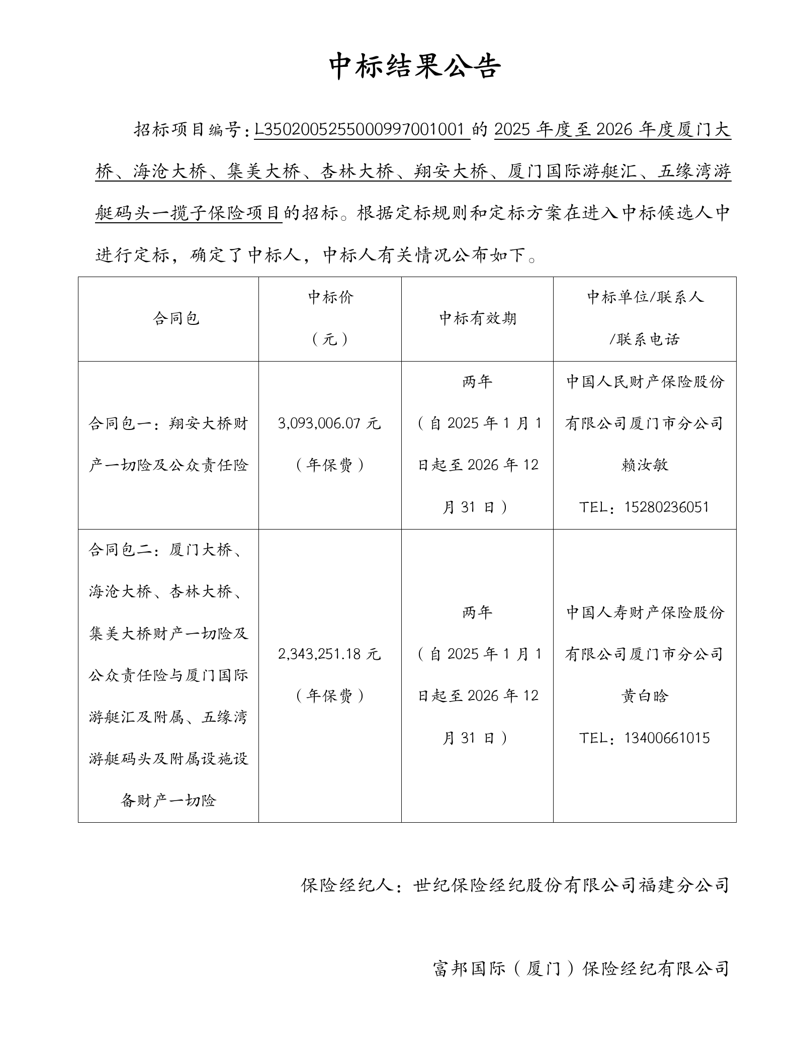 中標結果公告-2025年度至2026年度廈門(mén)大橋、海滄大橋、集美大橋、杏林大橋、翔安大橋、廈門(mén)國際游艇匯、五緣灣游艇碼頭一攬子保險項目_01.png