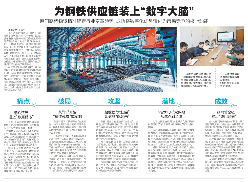 【投報集團OA新聞簡(jiǎn)報】為鋼鐵供應鏈裝上“數字大腦”——廈門(mén)路橋物資精準錨定行業(yè)變革趨勢，成功將數字化優(yōu)勢轉化為市場(chǎng)競爭的核心動(dòng)能.jpg