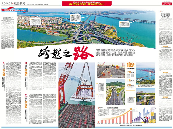 0616【集團黨辦】《廈門(mén)日報》：跨越之路——跨島發(fā)展20年，廈門(mén)路橋集團矢志不渝推進(jìn)交通大跨越，感恩奮進(jìn)構筑發(fā)展大格局_調整大小.jpg